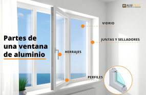 partes de una ventana