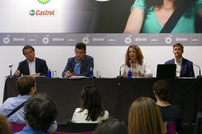 BP, Castrol y Race | BP, CASTROL Y RACE ep bp castrolrace