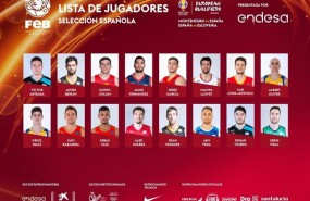 ep listala seleccion espanolabaloncestola primera ventana fiba