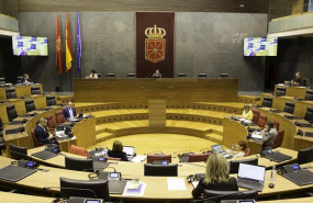 ep mesa y junta de portavoces del parlamento de navarra en el salon de plenos para guardia distancia