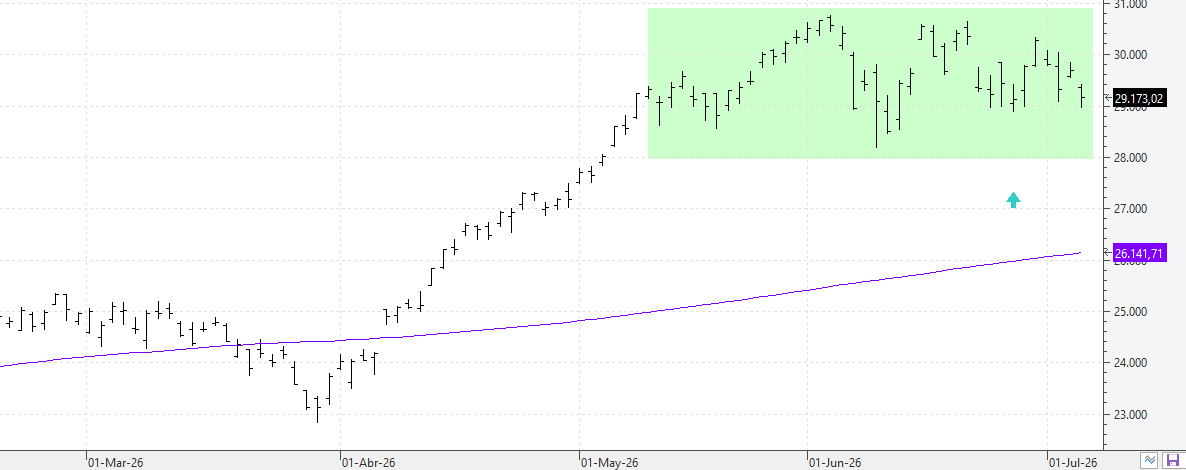 w080726nasdaq w080726nasdaq